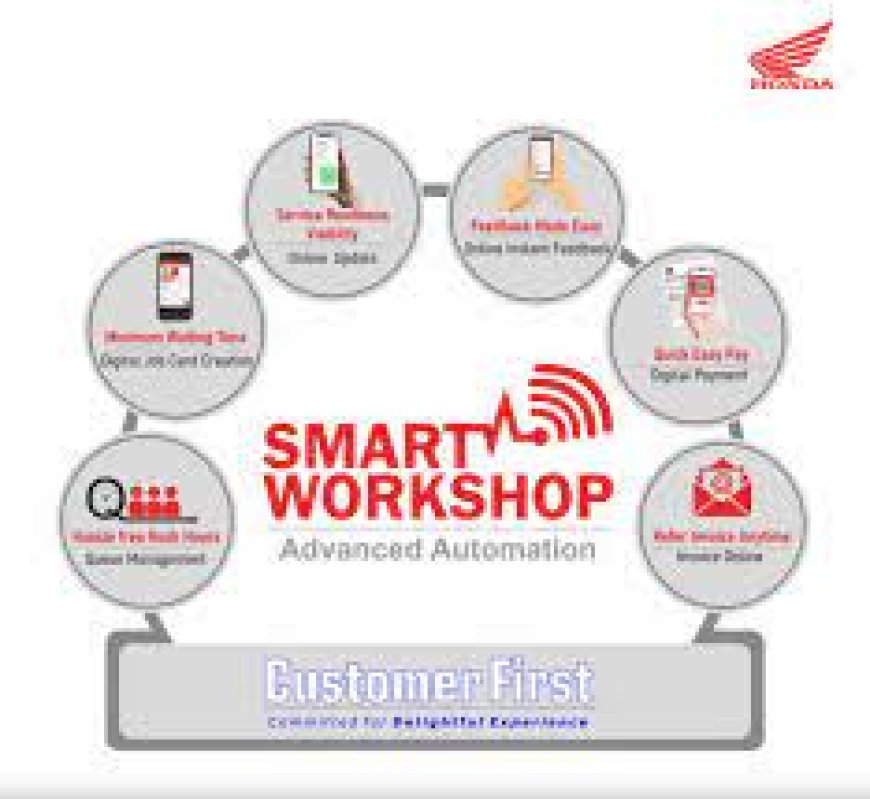 Honda Motorcycle & Scooter India Rev launches ‘Smart Workshop’ Mobile App